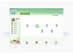 金蝶KIS商贸系列图3