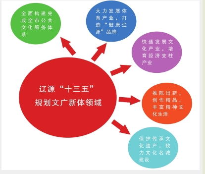 QQ截图20160310081159