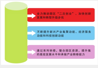 QQ截图20160310081516