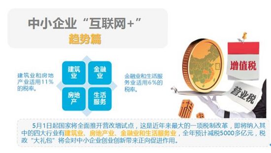 中小企业互联网+指数报告：白富美擅品牌设计