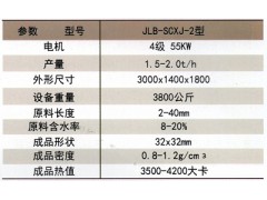 JLB-SCXJ型生物质燃料成型机图3