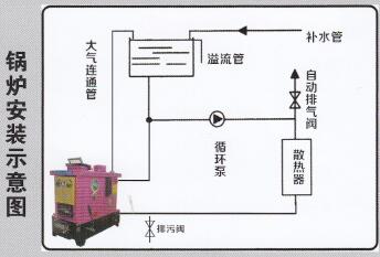 新型环保系列炉具图2