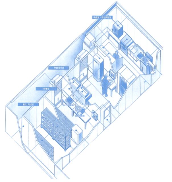 组织培养室图1