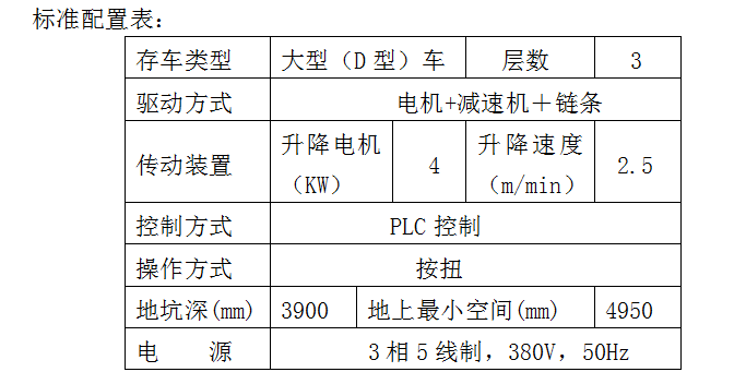 简易升降类立体停车设备（PJS系列）图2