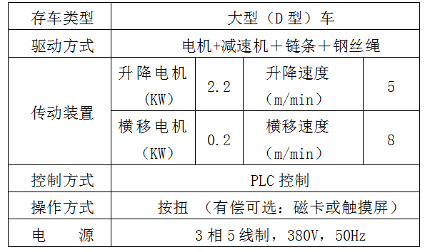 升降横移类立体停车设备(PSH型)图2