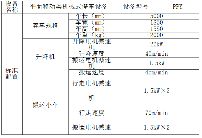 平面移动类立体停车设备（PPY系列）图2