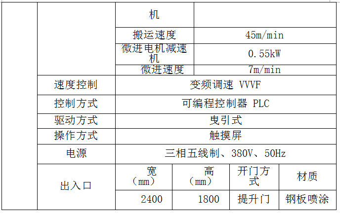平面移动类立体停车设备（PPY系列）图3