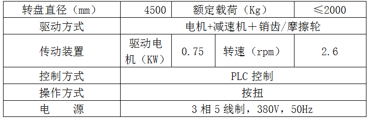 汽车回转盘（PHZ系列）图2