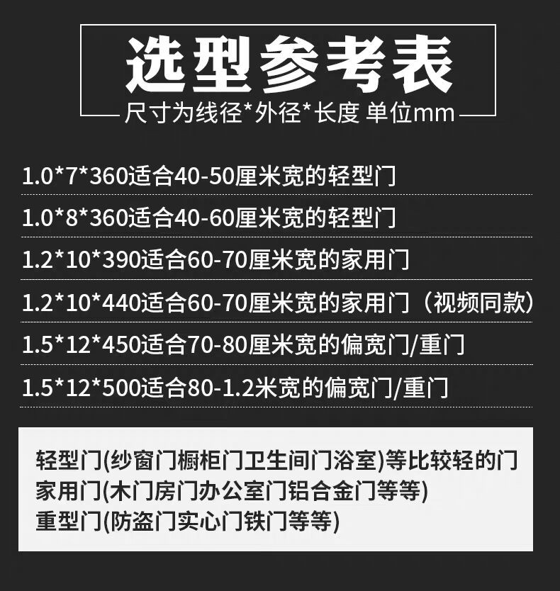 自动关门神器图2