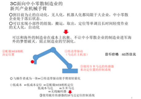 3C ⾯向中⼩零碎企业的新兴产业的机械⼿臂(⾯向⼯⼚)图3