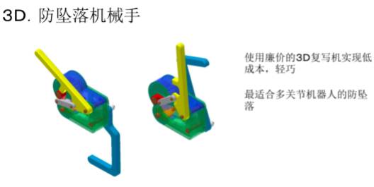 3D 防坠落机械⼿图3