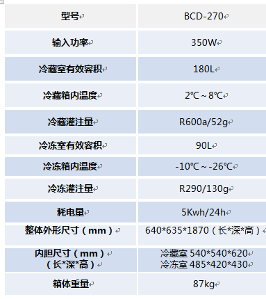 医用冷冻冷藏一体柜图2