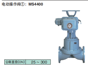 堰式隔膜阀400型（气动、电动）图3