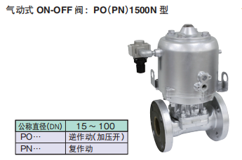 直通式隔膜阀500型（气动、电动）图2