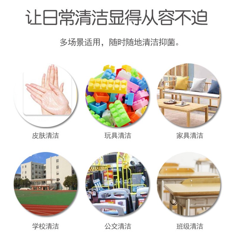 林蛙抗菌肽免洗手消毒液图2