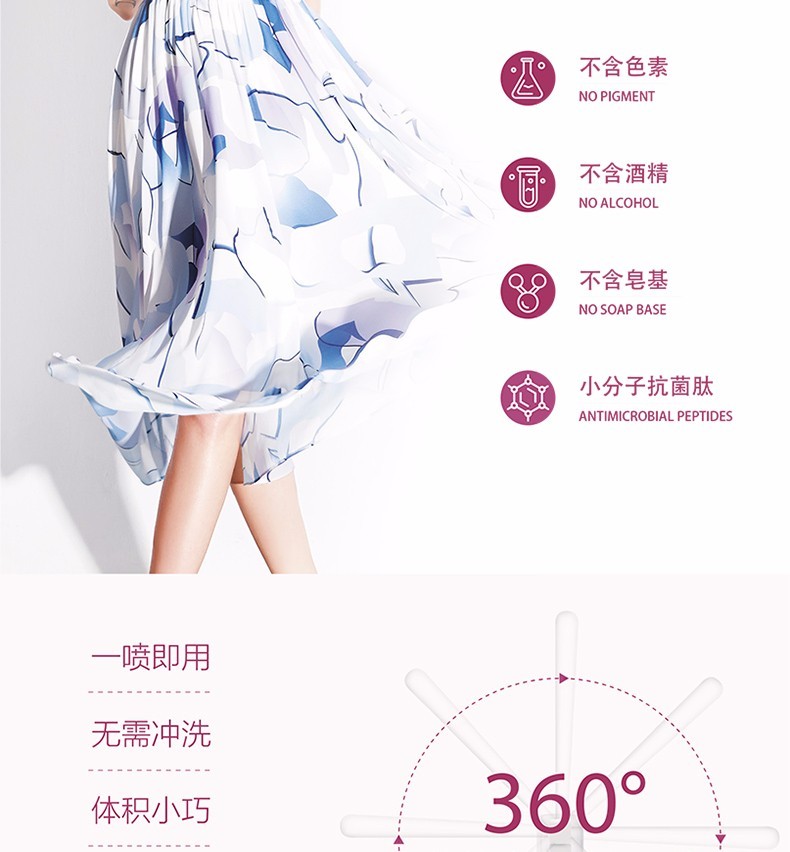 仁生源天麻抗菌肽喷雾剂女士用抑菌私处护理清洁图2