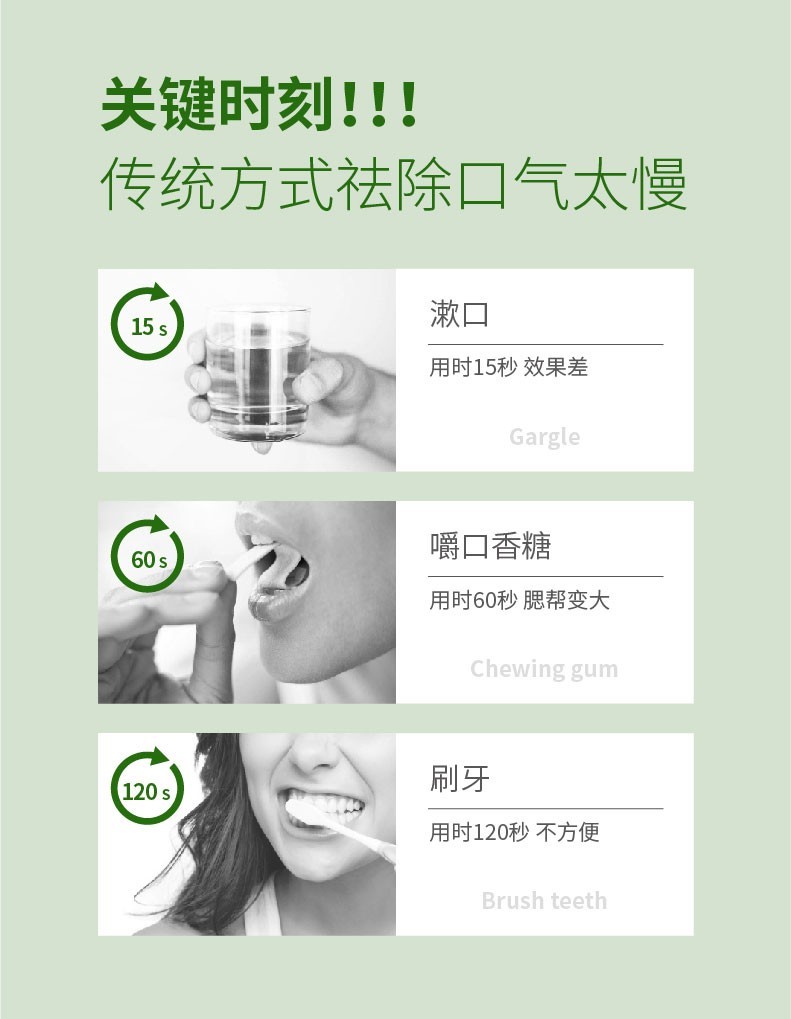 仁生源天麻抗菌肽口腔抗菌喷雾图4