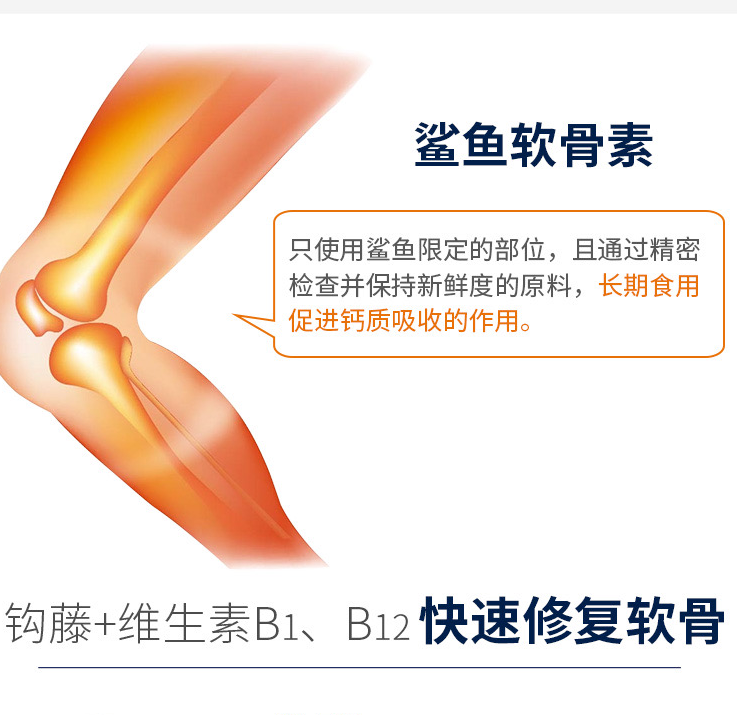 氨糖软骨素图4