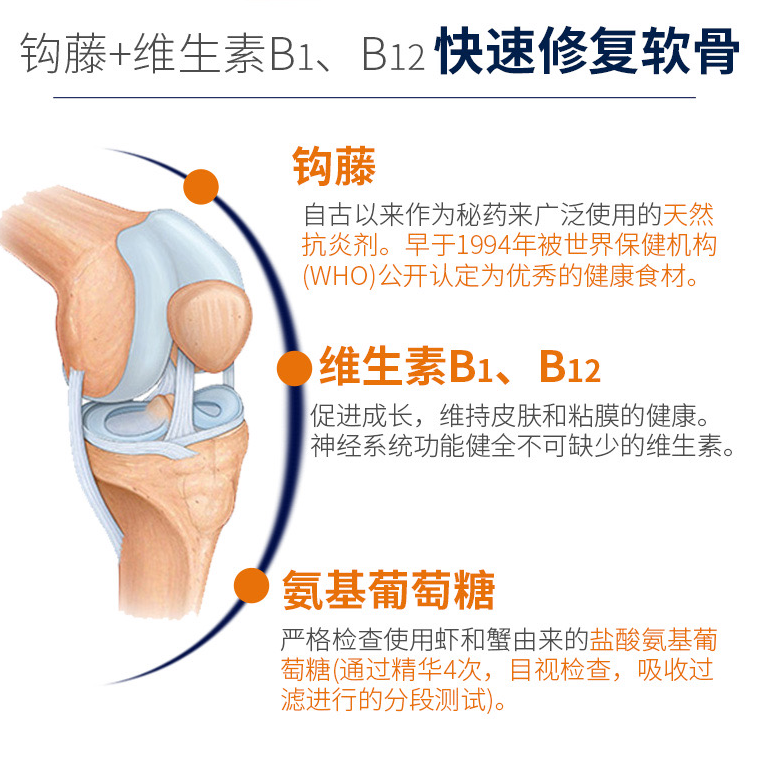 氨糖软骨素图3