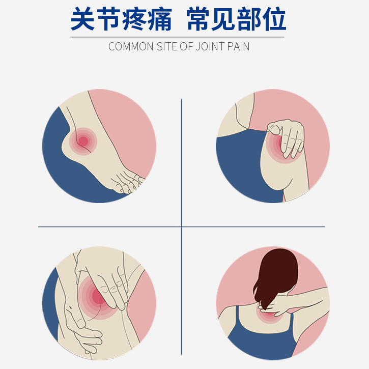 氨糖软骨素图5