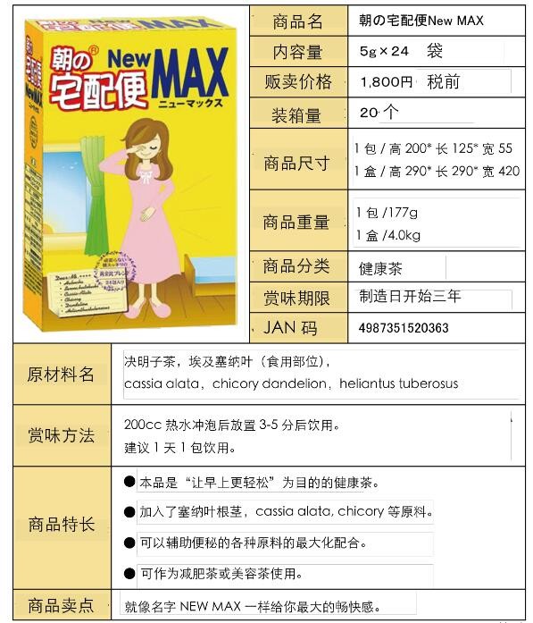 朝的宅配便New MAX图3